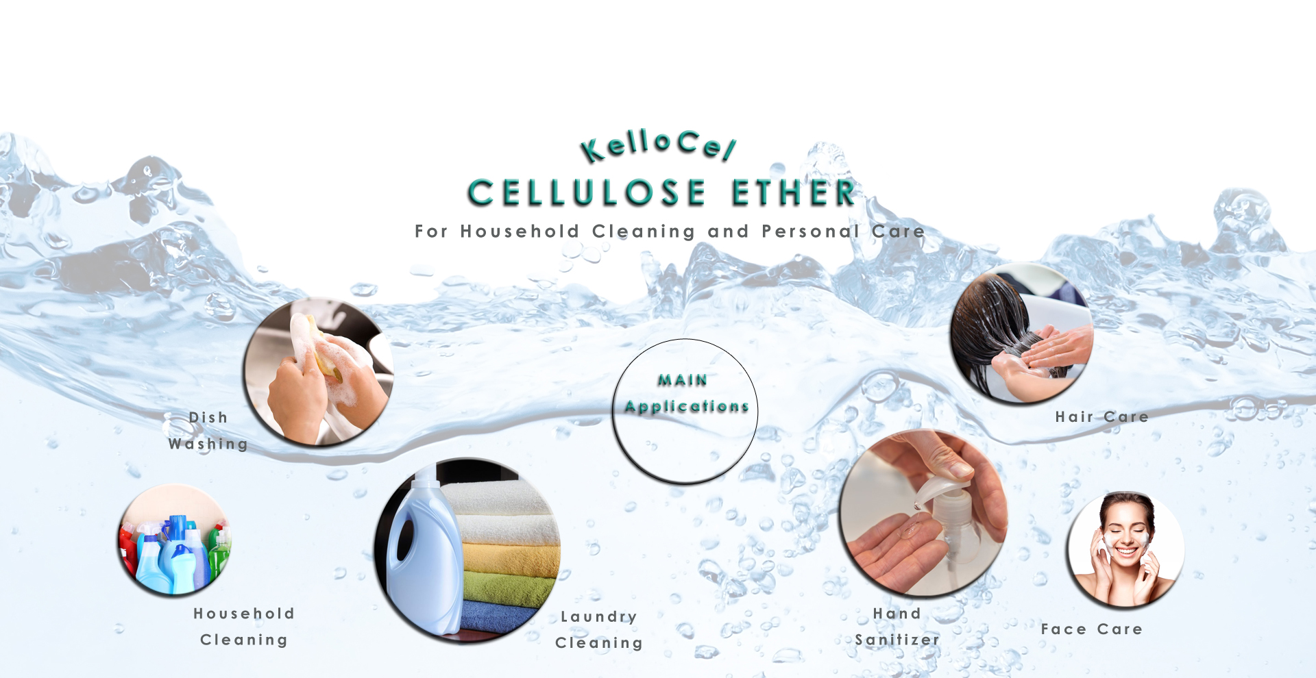 KelloCel for liquid detergent